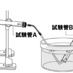 中学地理 赤道を通る国 本初子午線を通る国まとめ Examee