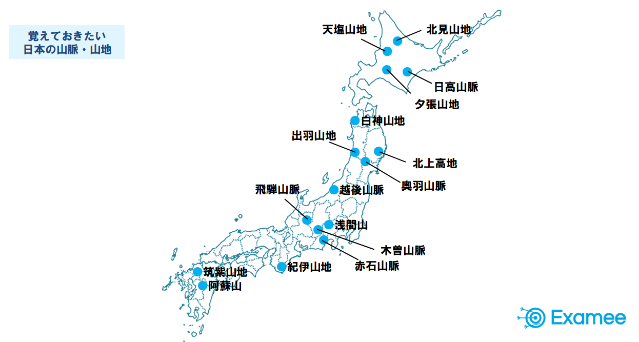日本の山脈・山地（地図）