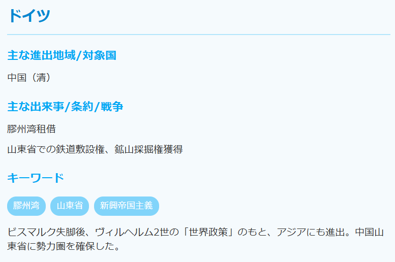 市民革命の後のドイツ