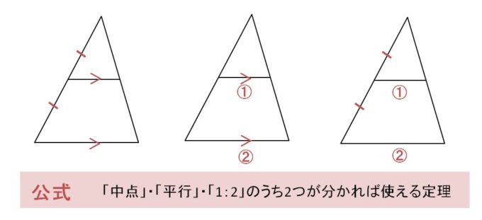 高校入試対策数学 三角形の重心の演習問題 Examee