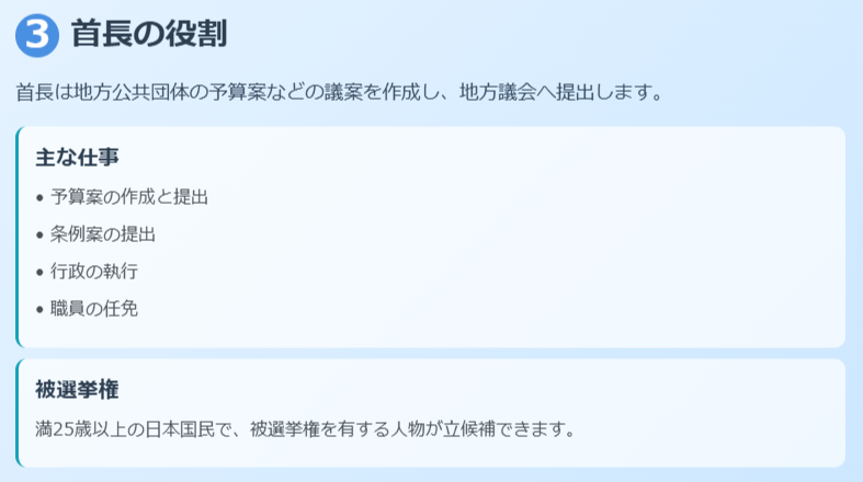首長の役割