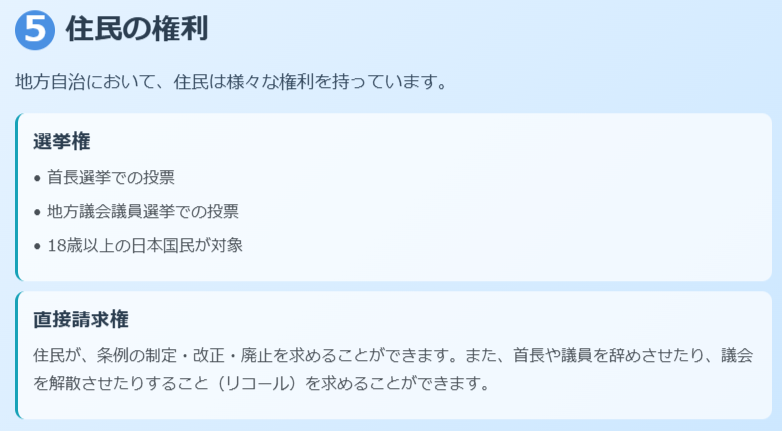 住民の権利