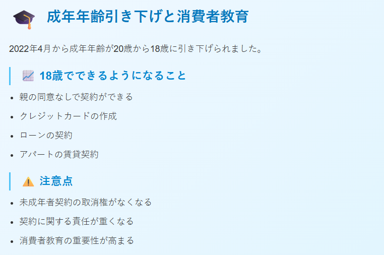 成年年齢引き下げと消費者教育