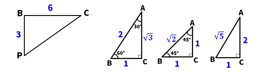 特別な直角三角形