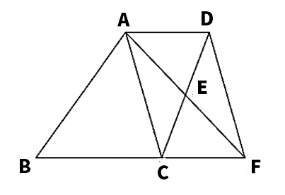 平行四辺形の性質の証明問題