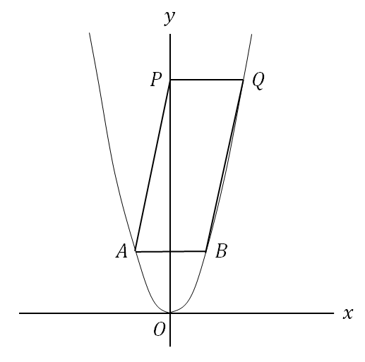 二次関数問題面積二等分線