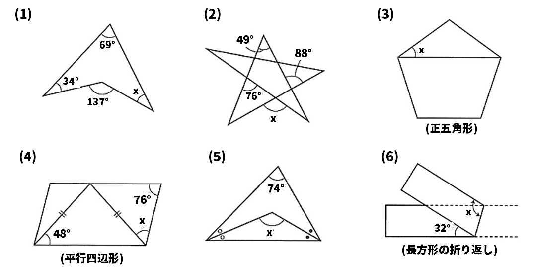 多角形の角度の問題