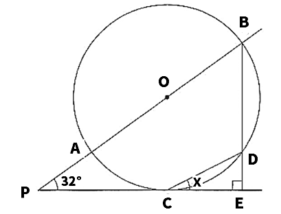 円周角の問題その5